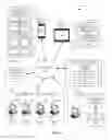 Fig. 02 - Interface for providing a shopping keyboard on mobile device