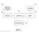 Fig. 02 - FINANCIAL ANALYSIS SYSTEM AND METHOD FOR UNSTRUCTURED TEXT DATA