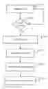Fig. 01 - Systems and methods for performing image analysis