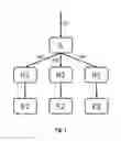 Fig. 02 - Method for controlling a power supply system