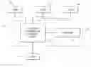Fig. 01 - Rental Real Estate Information Sharing System and Method