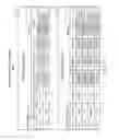 Fig. 17 - METHODS, SYSTEMS, AND DEVICES FOR A SERVICE ORIENTED ARCHITECTURE FOR MULTI-FAMILY RENTAL PROPERTY MANAGEMENT