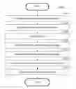 Fig. 01 - System and method for determining optimal pathways to a predetermined goal based on database analysis
