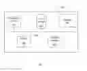 Fig. 05 - System and method for determining optimal pathways to a predetermined goal based on database analysis