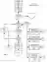 Fig. 04 - Cold Storage System for Storing Pharmaceutical Product Containers