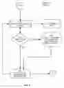 Fig. 07 - Cold Storage System for Storing Pharmaceutical Product Containers