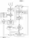 Fig. 09 - Cold Storage System for Storing Pharmaceutical Product Containers