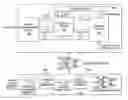 Fig. 01 - Systems and methods for image modification and image based content capture and extraction in neural networks