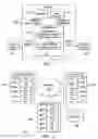 Fig. 02 - Systems and methods for image modification and image based content capture and extraction in neural networks