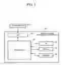 Fig. 02 - Medical image processing apparatus, medical image processing method and medical image processing system