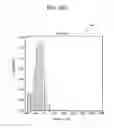 Fig. 44 - Medical image processing apparatus, medical image processing method and medical image processing system