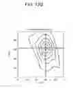 Fig. 68 - Medical image processing apparatus, medical image processing method and medical image processing system