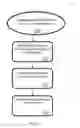 Fig. 02 - Method of evaluating the quality of images