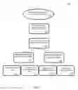 Fig. 03 - Method of evaluating the quality of images