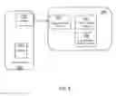 Fig. 06 - Method of evaluating the quality of images