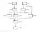 Fig. 01 - Method for determining at least one object feature of an object