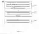 Fig. 05 - Method for precisely and automatically positioning reference line for integrated images