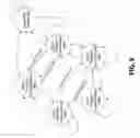 Fig. 06 - Systems and methods for detection of significant and attractive components in digital images