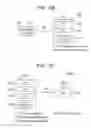 Fig. 14 - Image recognition system