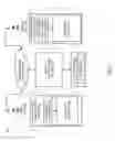 Fig. 02 - METHOD AND SYSTEM FOR CUSTOMIZATION OF PICTURES ON REAL TIME DYNAMIC BASIS