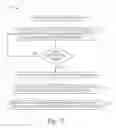 Fig. 04 - Ambient light characterization