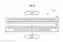 Fig. 06 - Image processing method and apparatus using depth value estimation