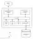 Fig. 01 - User interface and functions for virtual reality and augmented reality