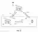 Fig. 07 - Present invention concerns a system for controlling traffic