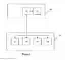 Fig. 02 - Method of gaming, a gaming system and a game controller