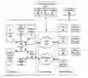Fig. 01 - Method and system for processing security event data