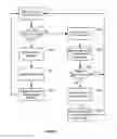 Fig. 08 - Method and system for processing security event data
