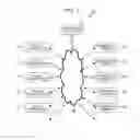 Fig. 02 - Chargeability presenting method and chargeability presenting system