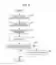 Fig. 06 - Chargeability presenting method and chargeability presenting system