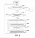 Fig. 09 - SYSTEM AND METHOD FOR EVALUATING ACTIONS PERFORMED TO ACHIEVE COMMUNICATIONS