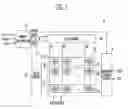 Fig. 02 - Display device and operating method thereof