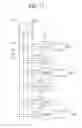 Fig. 12 - Display apparatus