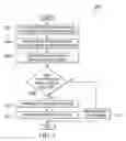 Fig. 04 - Device identification through dialog