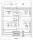 Fig. 08 - Device identification through dialog