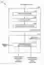 Fig. 01 - Audio activity tracking and summaries