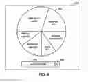 Fig. 10 - Audio activity tracking and summaries