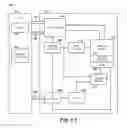 Fig. 02 - Apparatuses and methods for in-memory operations