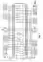Fig. 06 - Apparatuses and methods for in-memory operations