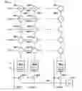 Fig. 01 - Apparatuses and methods for performing an exclusive or operation using sensing circuitry