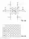 Fig. 03 - Non-volatile memory