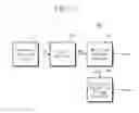 Fig. 06 - Flash memory device and method of programming the same