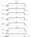 Fig. 17 - Memory device to execute read operation using read target voltage