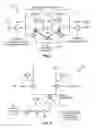 Fig. 03 - Byte enable memory built-in self-test (MBIST) algorithm