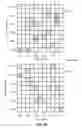 Fig. 07 - Byte enable memory built-in self-test (MBIST) algorithm
