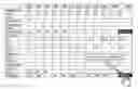 Fig. 01 - ANNOTATING DATA POINTS ASSOCIATED WITH CLINICAL DECISION SUPPORT APPLICATION