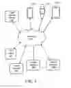 Fig. 02 - ANNOTATING DATA POINTS ASSOCIATED WITH CLINICAL DECISION SUPPORT APPLICATION